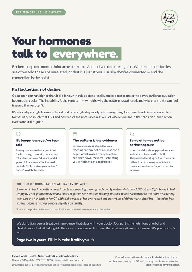 First page of the free guide: perimenopause, your hormones talk to everywhere